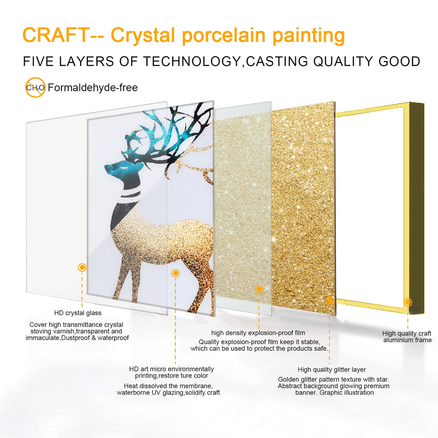 4mm Tempered Glass Wall Art, UV Digital Printed, Colorful Abstract, Picture Painting, Wall Decor