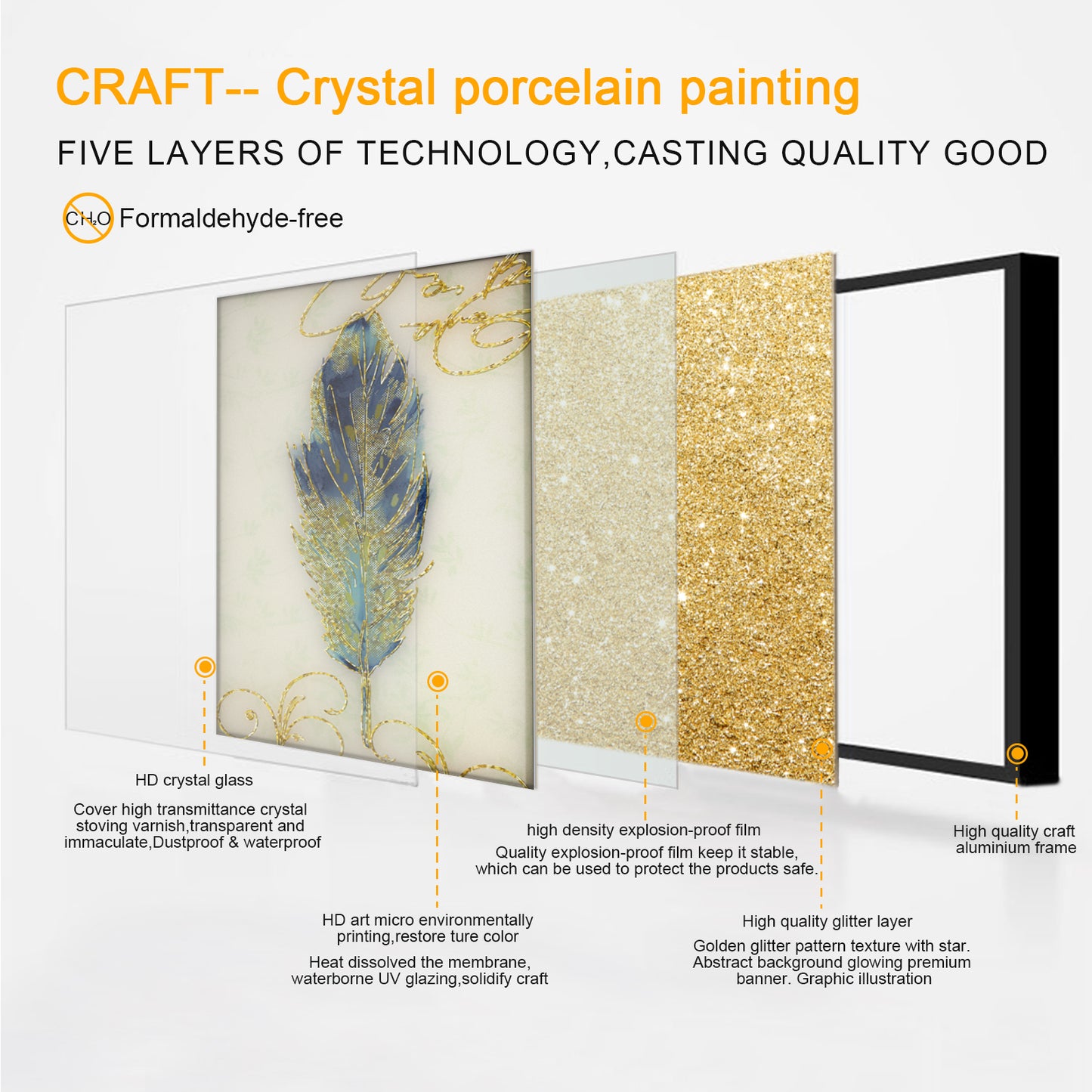 4mm Tempered Glass Wall Art, UV Digital Printed,warm color, Wall Decor