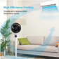 7 Inch Circulating Stand Fan with Ocillation 70° Pedestal Fan 3-Speeds,15-Hours Timing LED Display