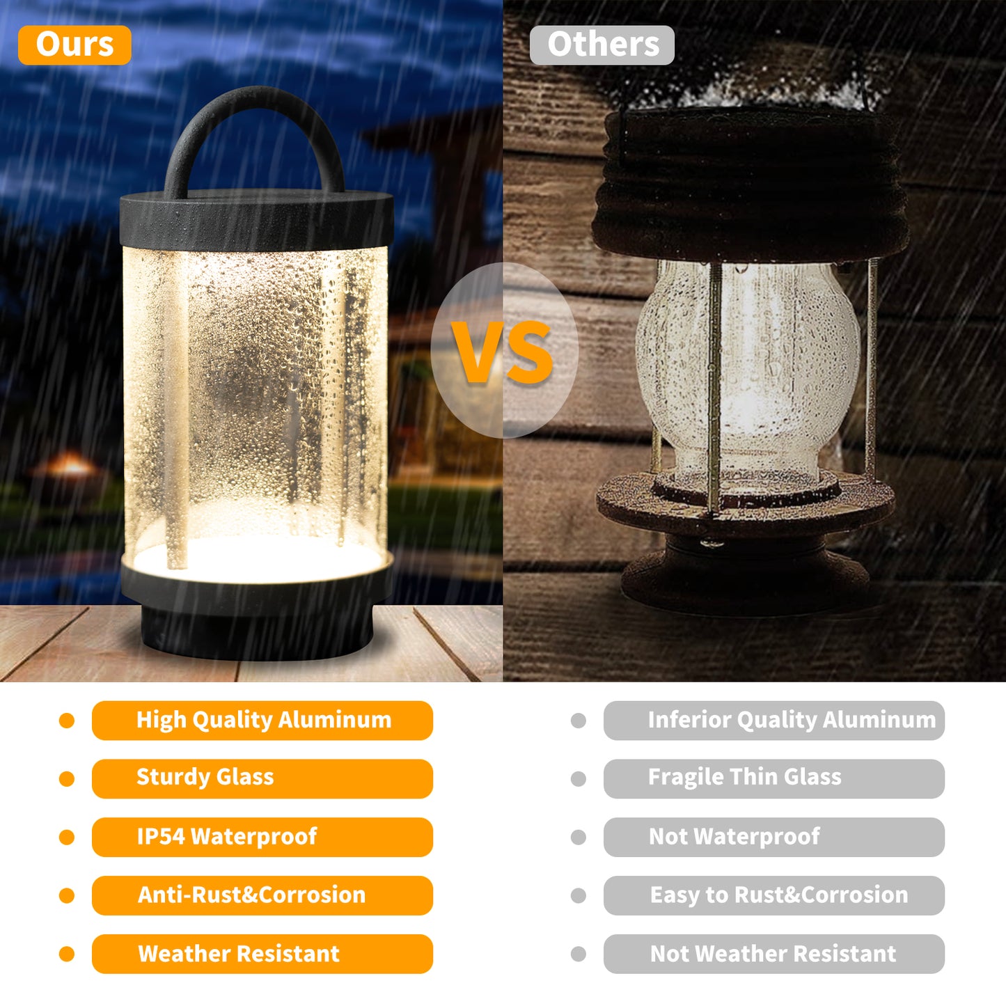 Outdoor Wall Light/ Path Light