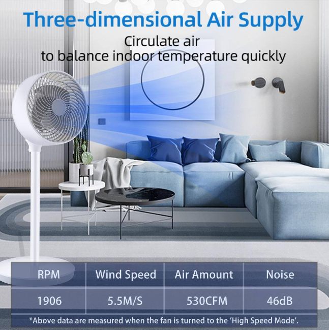 7 Inch Air Circulation Fan, 3 Speeds & 3 Modes, 70° Oscillating Circulating Fan