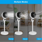 7 Inch Circulating Stand Fan with Ocillation 70° Pedestal Fan 3-Speeds,15-Hours Timing LED Display