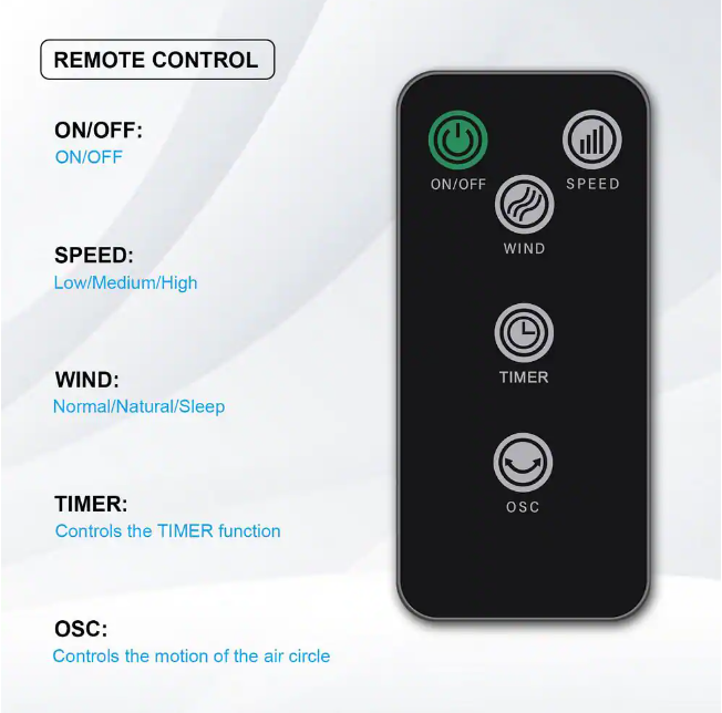 7 Inch Circulating Stand Fan with Ocillation 70° Pedestal Fan 3-Speeds,15-Hours Timing LED Display