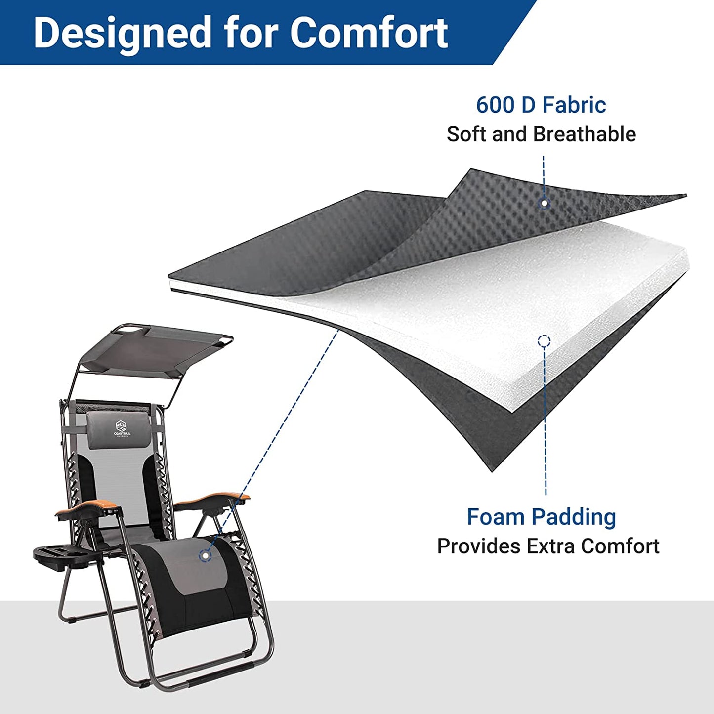 Outdoor Zero Gravity Reclining Lounge Chair With Sun Shade Black+Grey