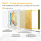 4mm Tempered Glass Wall Art, UV Digital Printed,warm color, Wall Decor