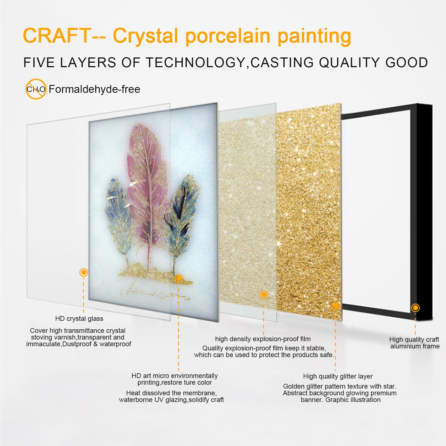 4mm Tempered Glass Wall Art, UV Digital Printed,warm color, Wall Decor