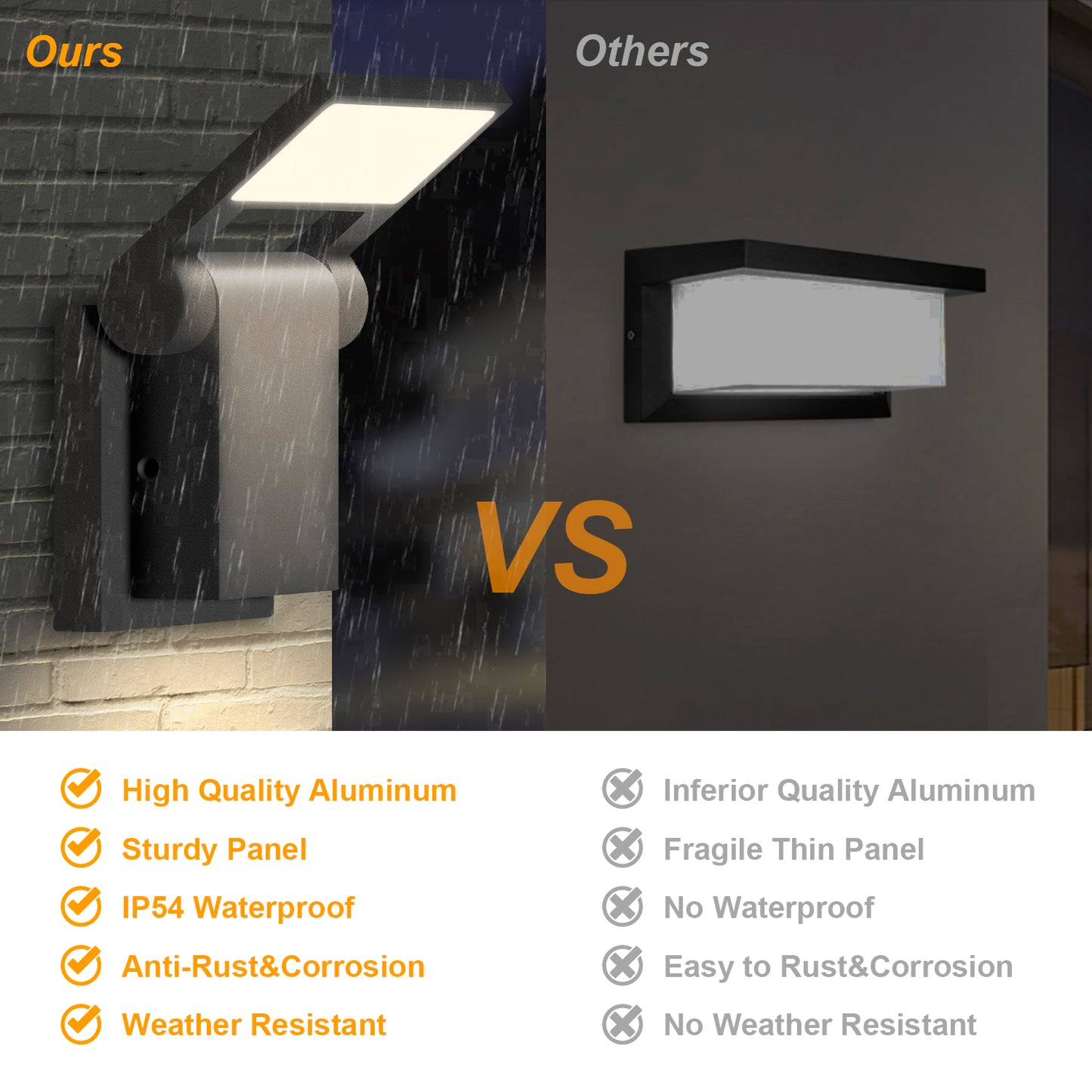 Outdoor Wall Light/ Path Light